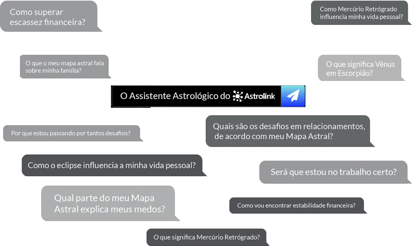 Banner promocional com o texto 'Pergunte ao Orbia, o Assistente Astrológico do Astrolink'. Vários balões de diálogo com exemplos de perguntas que podem ser feitas como 'O que significa Vênus em Escorpião?', 'Como Mercúrio Retrógrado influencia minha vida pessoal?' etc...