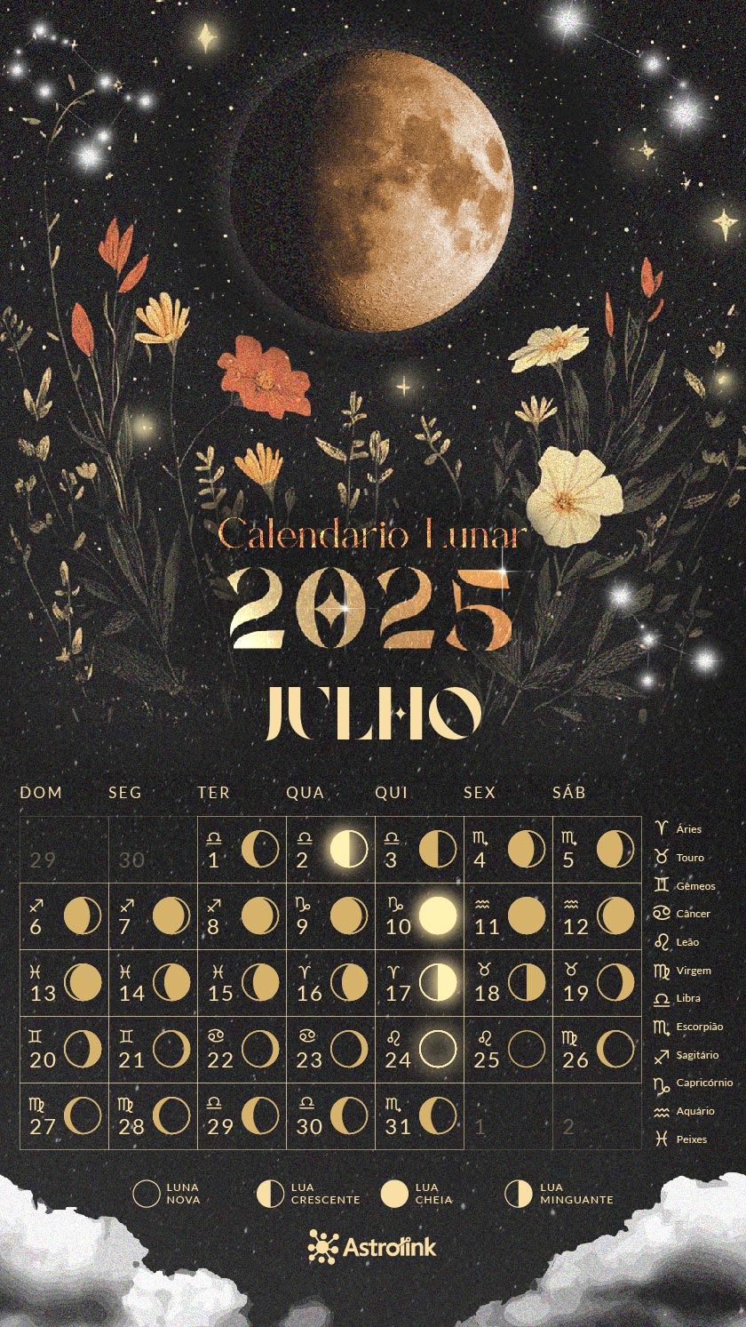 calendário lunar de julho de 2025