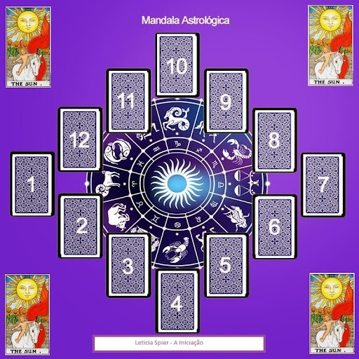 Mandala Tarot