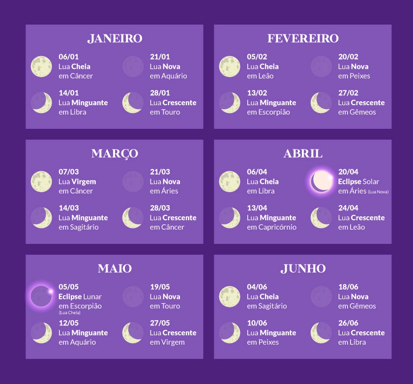 Calendário Lunar 1