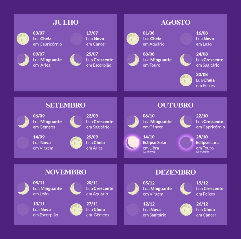 Calendário Lunar 2