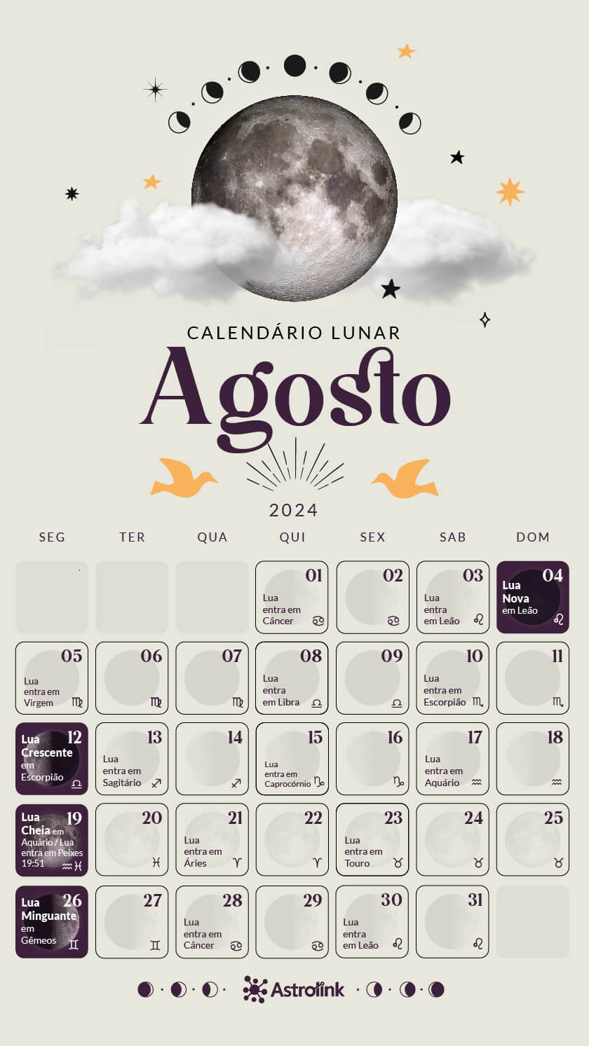 Calendário Lunar - Agosto 2024