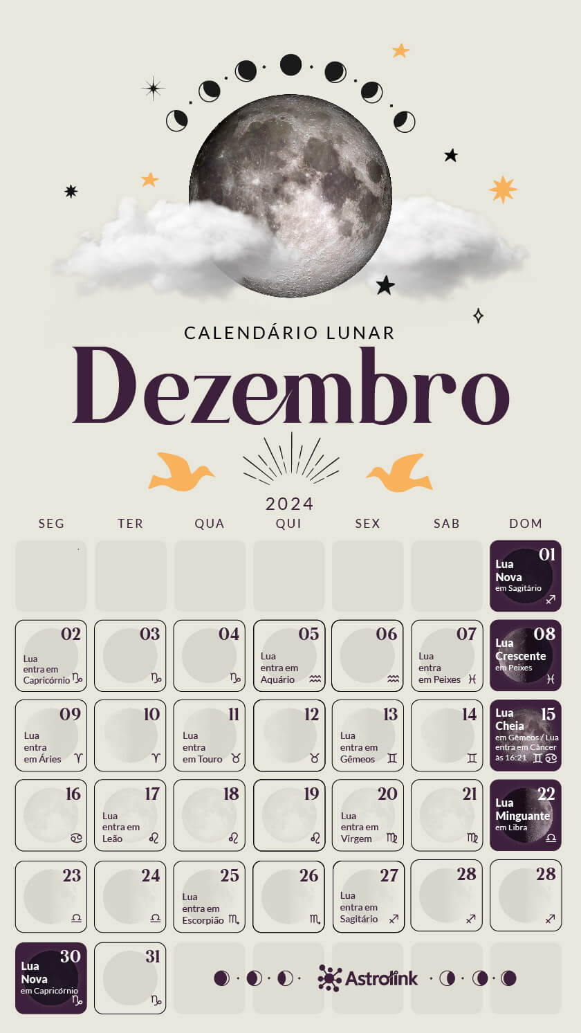 Calendário Lunar - Dezembro 2024