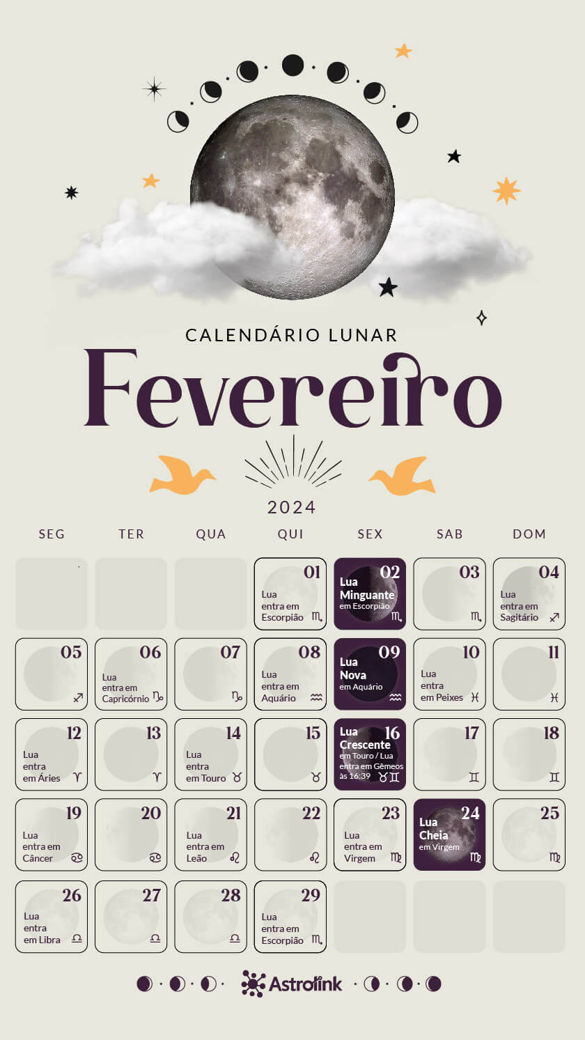 Calendário Lunar - Fevereiro 2024