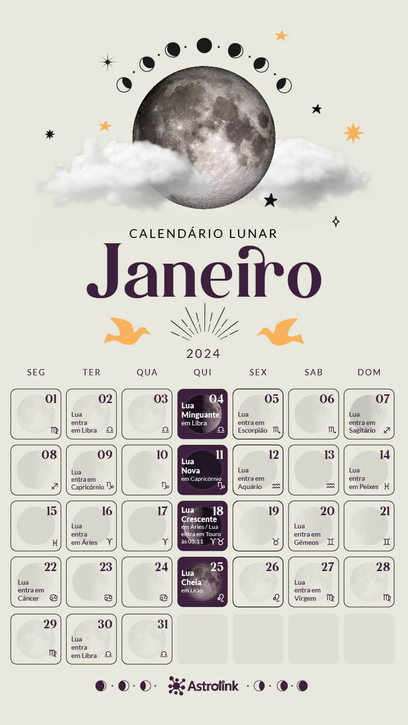 Calendário Lunar - Janeiro 2024