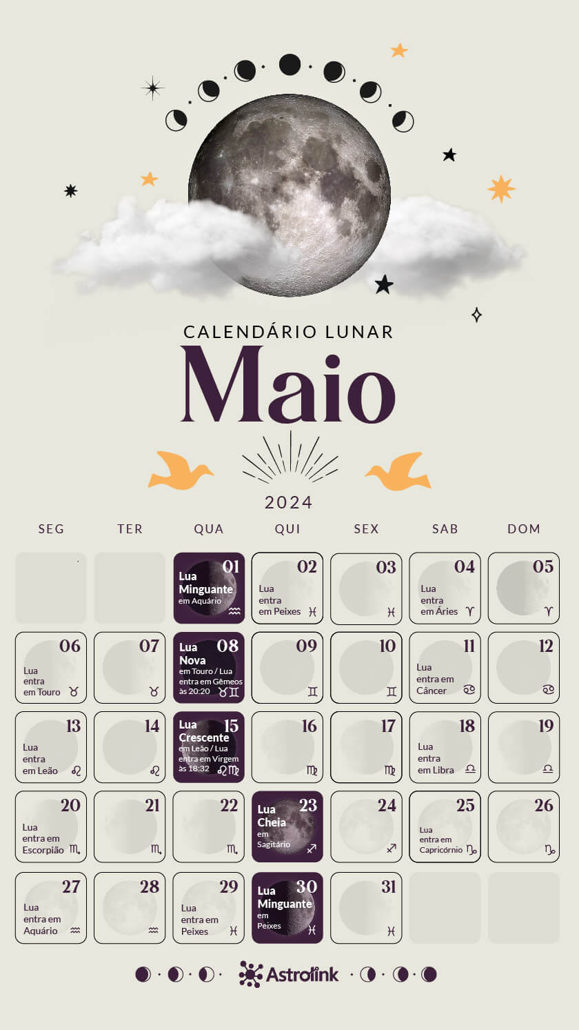 Calendário Lunar - Maio 2024