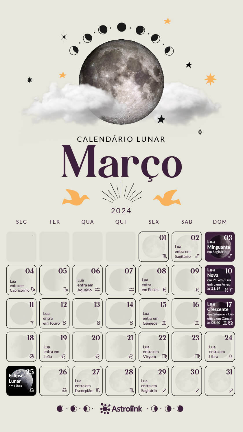 Calendário Lunar - Março 2024