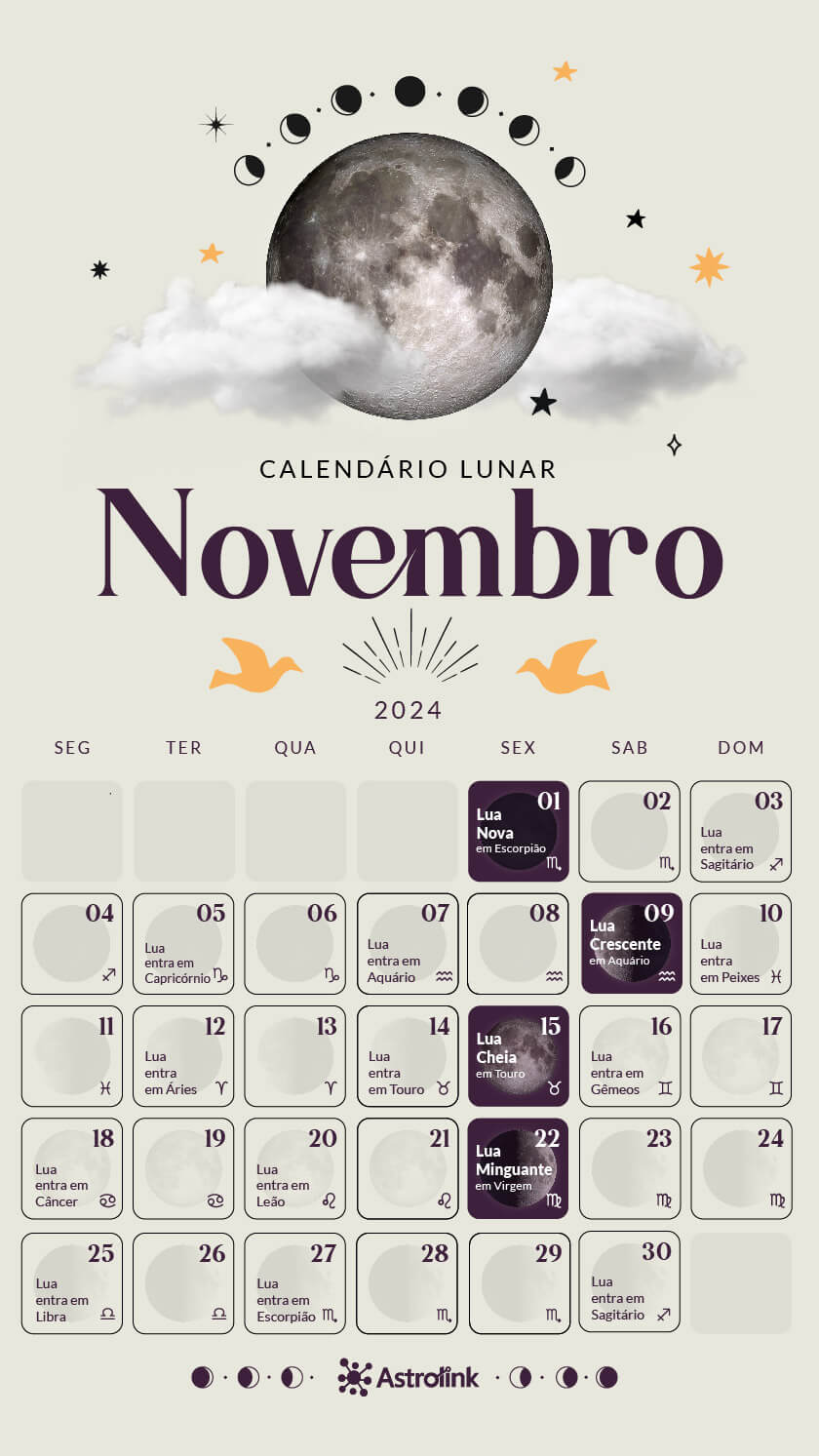 Calendário Lunar - Novembro 2024