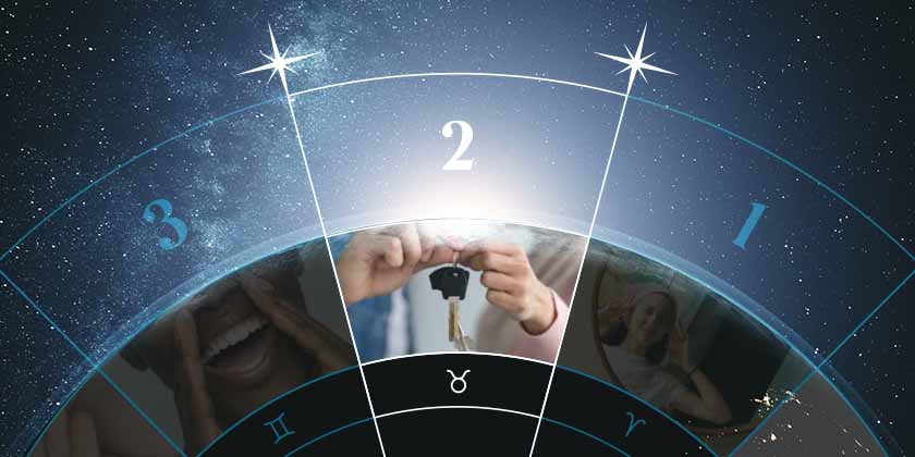 casa 2 na Astrologia - recursos, valores e segurança