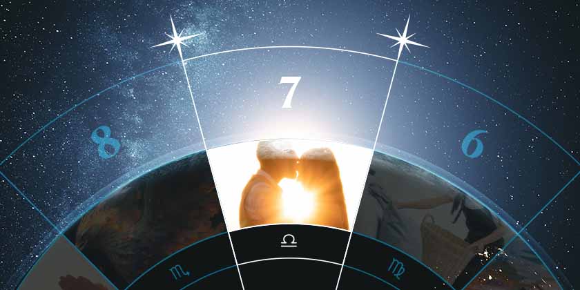 Casa 7 na Astrologia