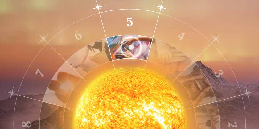 Sol na casa 5 do mapa astral