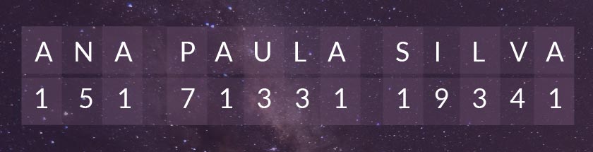 exemplo análise numerologia