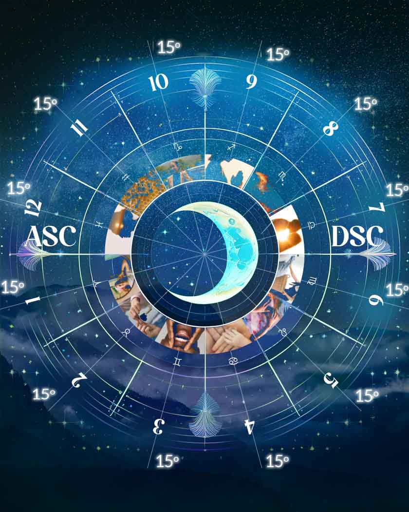 sistema de casas iguais astrologia
